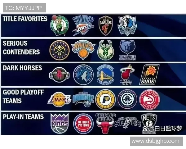 本赛季NBA侈税最高的五支球队都无缘争冠，骑士、尼克斯在列